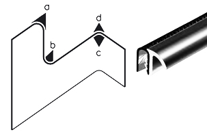Kantenschutzdichtprofil mit seitlicher Dichtlippe