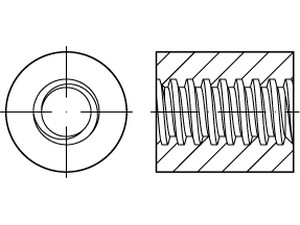 Artikel 88089 Rundmuttern mit Trapezgewinde