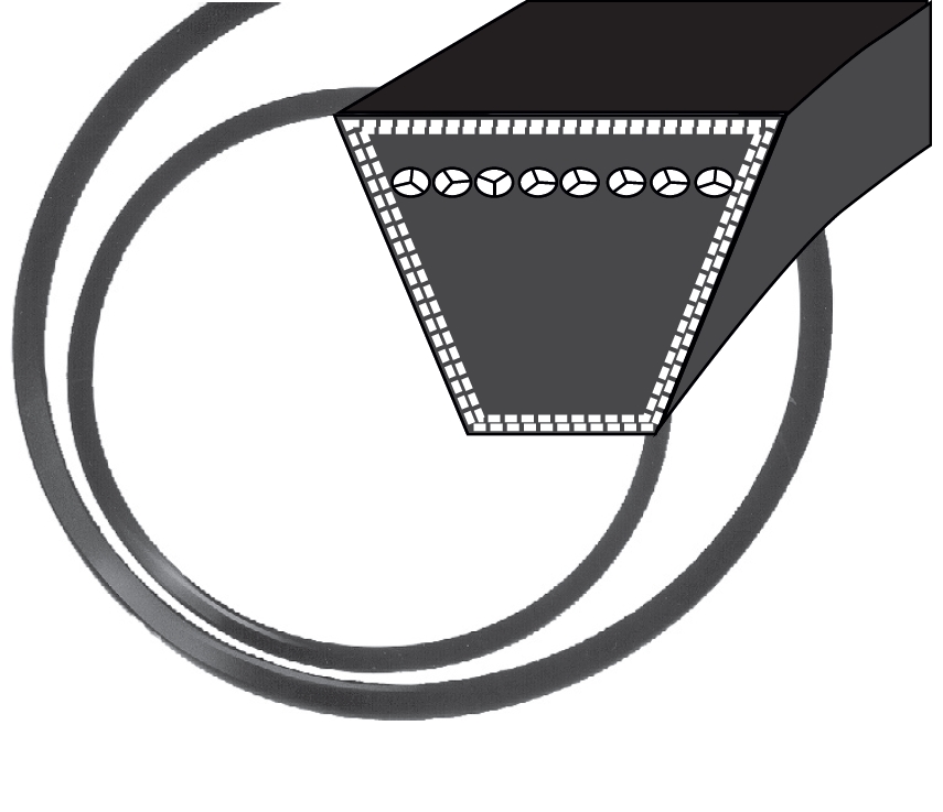 Endlose Normkeilriemen DIN 2215- Profil Z (10mm)