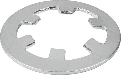 Haltescheiben für Vierteldrehverschlüsse