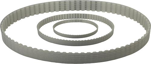 Zahnriemen Profil AT
