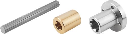 Keilwellen, Keilnaben