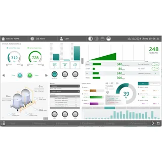 Schneider Electric HMIWRT001A – Operator Terminal Expert, Web Viewer RT, digitale Lizenz, 1…