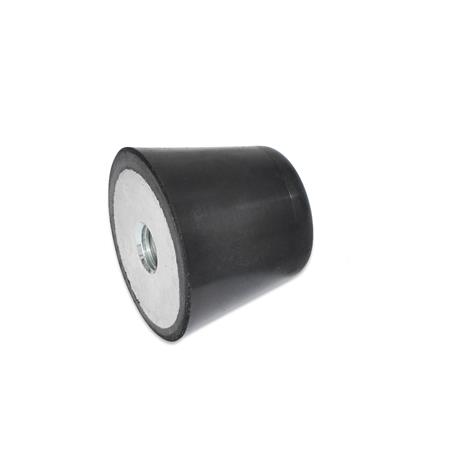 GN 253-32-M8-40